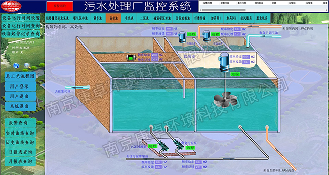 滁州污水處理控制系統