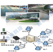 一體化泵站控制柜配電柜系統解決方案