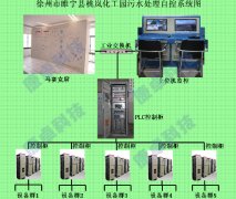 污水處理廠自控中控控制系統