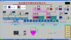 上位機監控系統控制系統解決方案