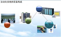 污水處理廠自動化控制視頻監控系統設計知名廠家推薦