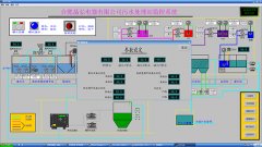 污水處理廠上位機監控系統設計施工廠家