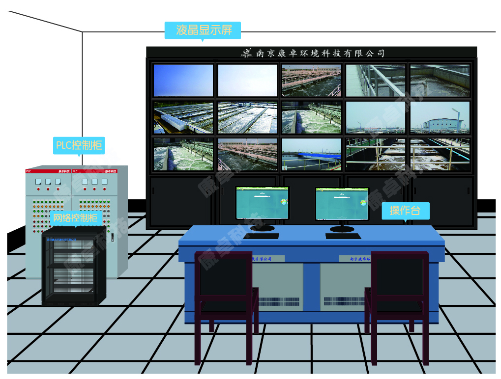 南京污水處理plc控制柜設計_生產廠家